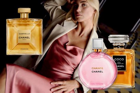 The Best Chanel Perfumes of All Time 